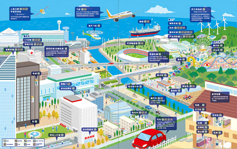 日本NSK軸承生活分布圖